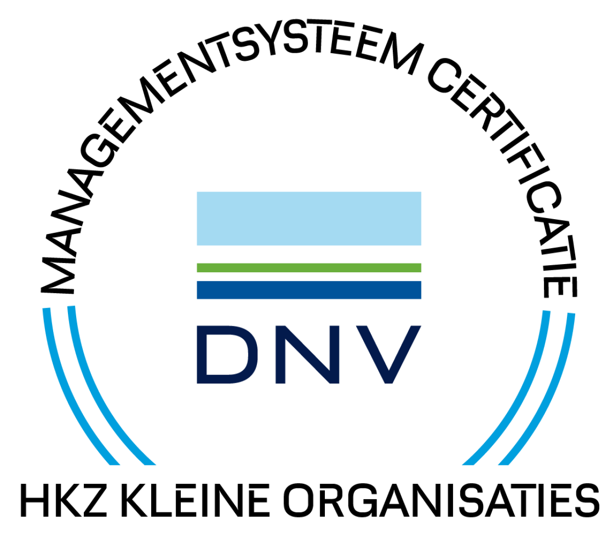 DNV